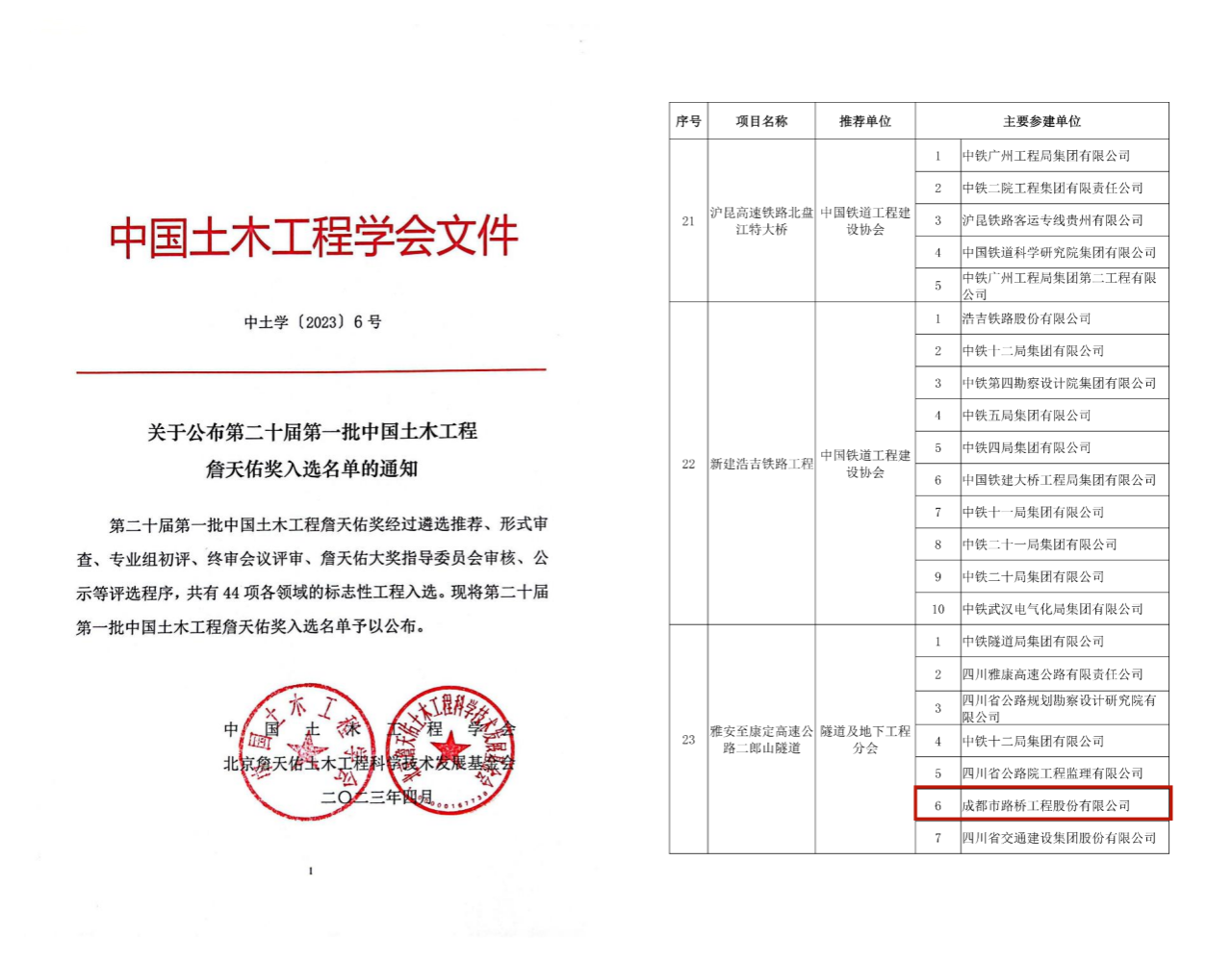 再獲殊榮！公司參建二郎山隧道獲評中國土木工程詹天佑獎